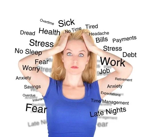 Managing Stress in a Chaotic World