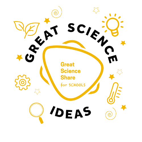 Great Science Ideas Enquiries The Great Science Share For Schools