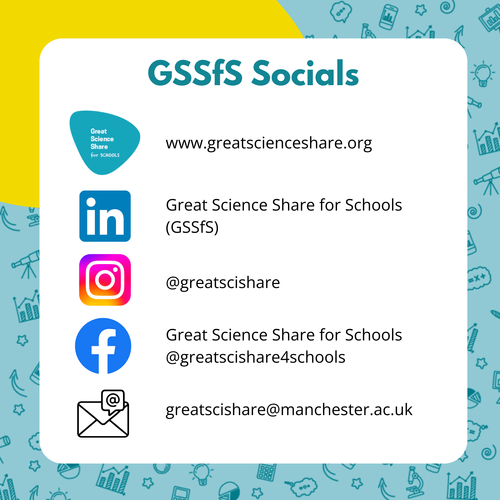 Share Science — The Great Science Share for Schools