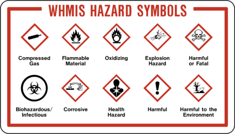 WHMIS-28_Certificate_Front_large.png