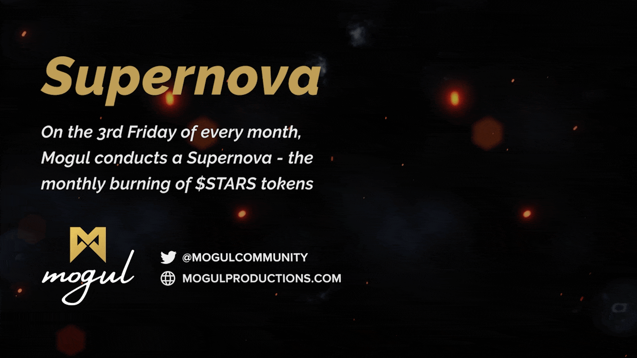 Mogul Productions — Alexandr Media