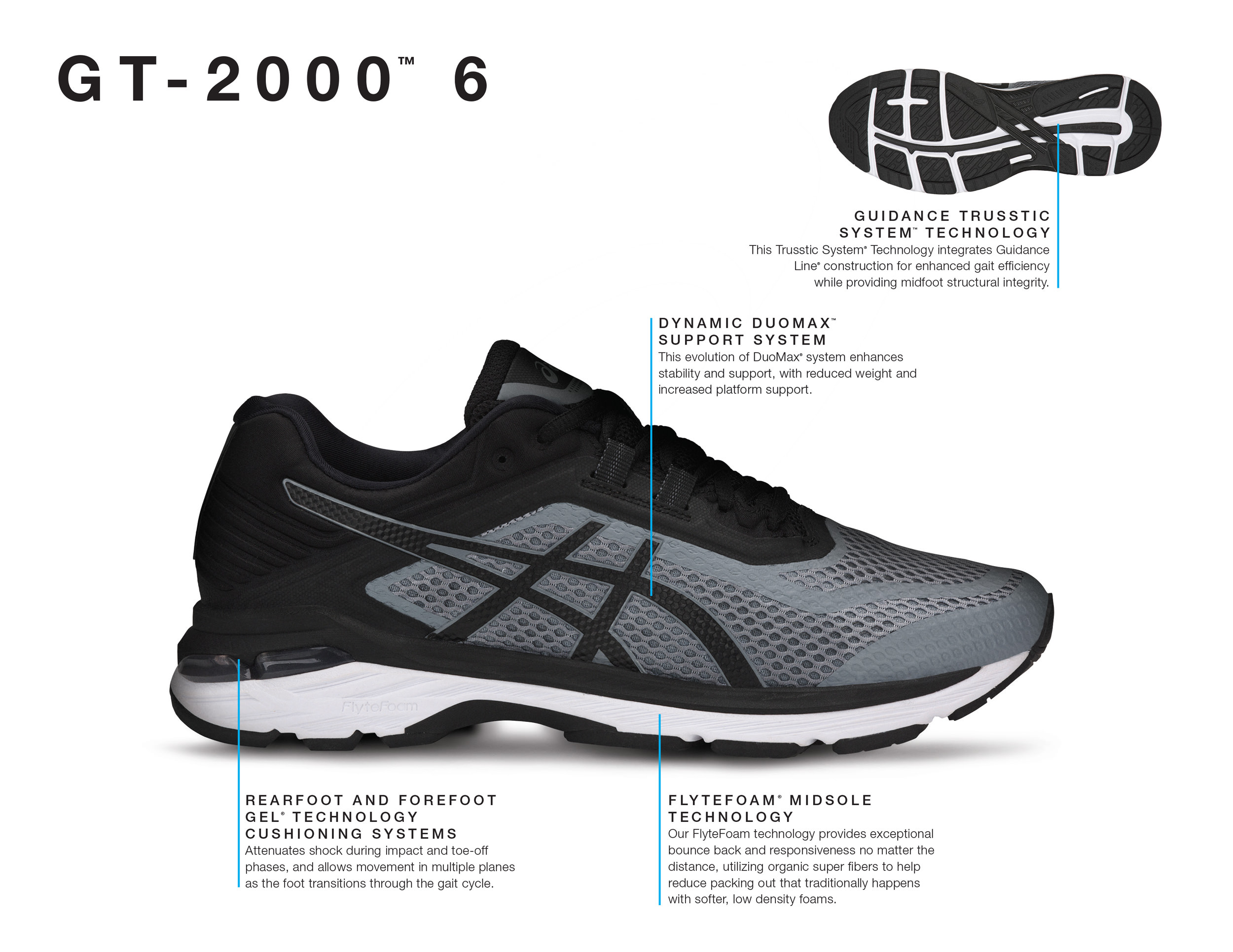 Shoe Review: Asics GT-2000 6 