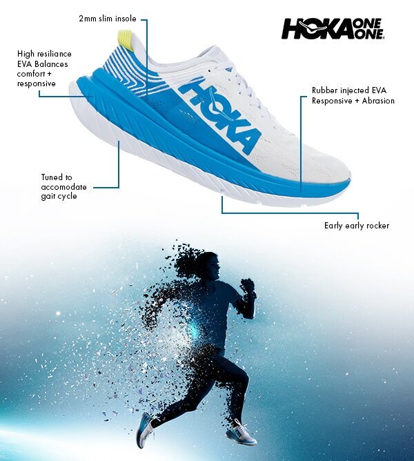 hoka insoles