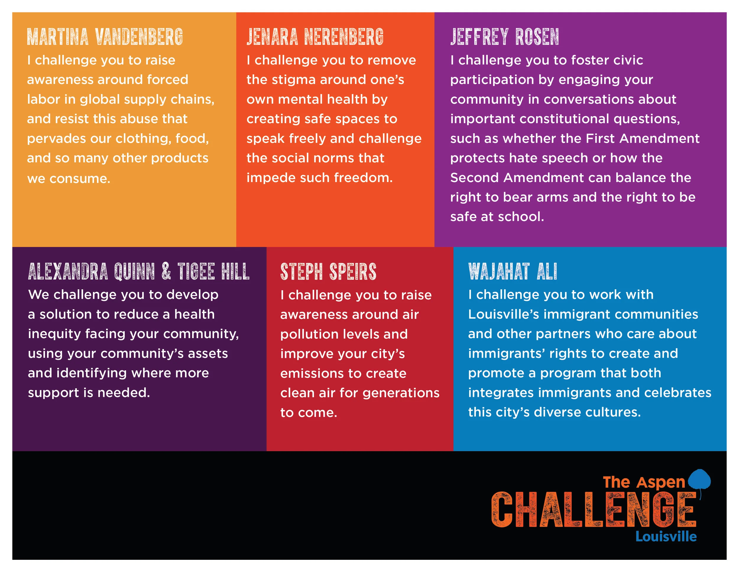 Challenge Board Print - Louisville.jpg