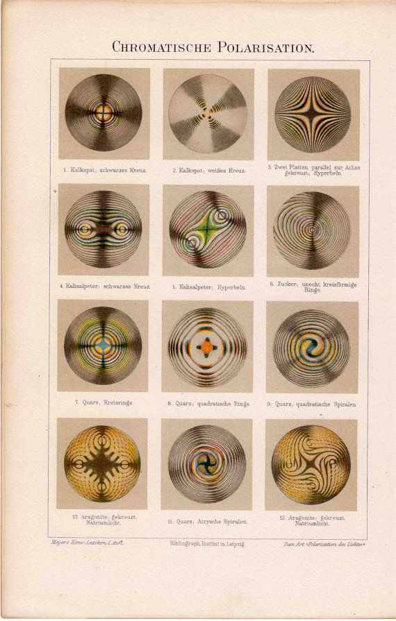 1894-chromatic-polarization-original-antique-science-print.jpg