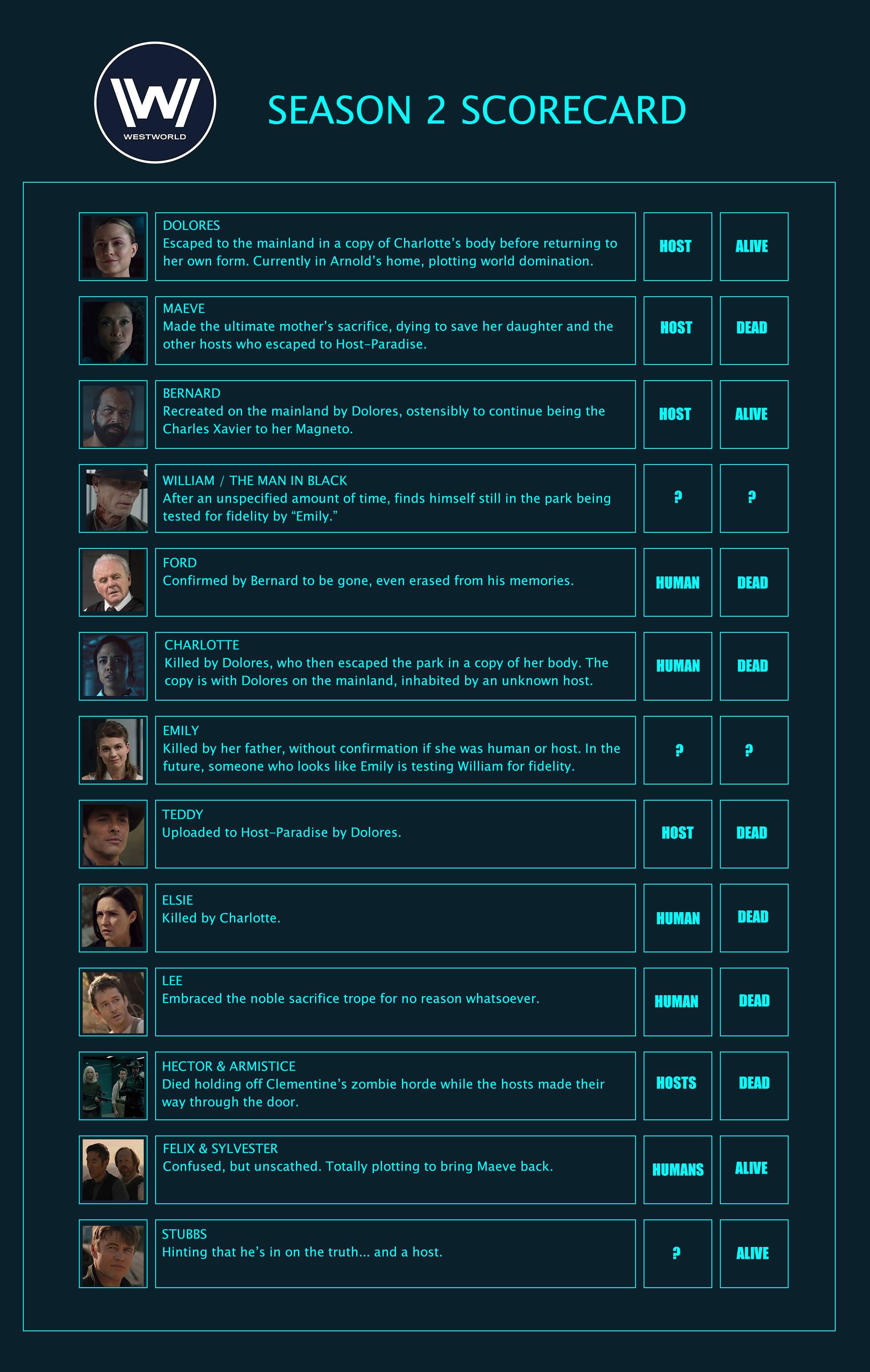scorecard.png