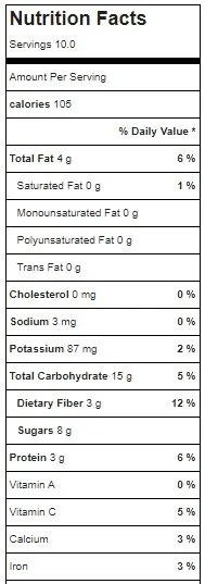 Date ball analysis.jpg