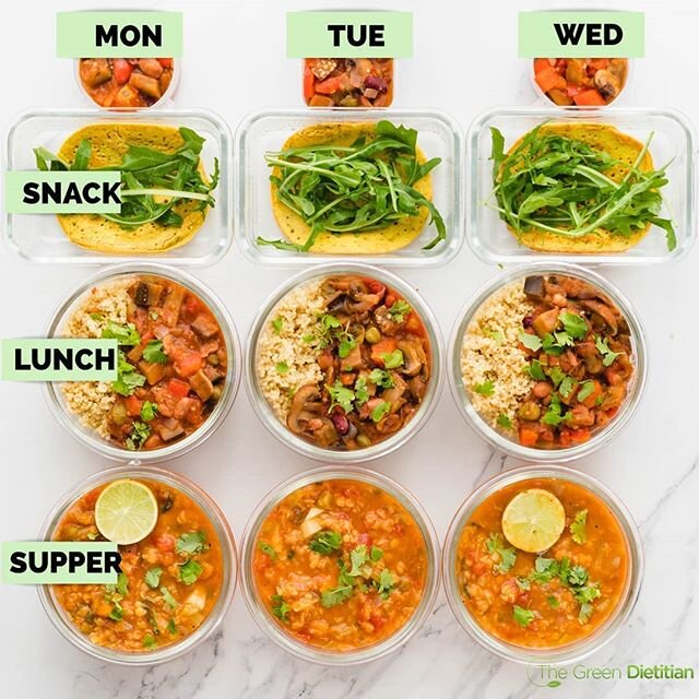 ➡️➡️Double tap if you meal prepped for the week ahead 🙌.
I've been meal prepping every weekend for the past 3 years and it's honestly one of my most important health habits and something I always teach my patients about. Meal prepping prevents me fr