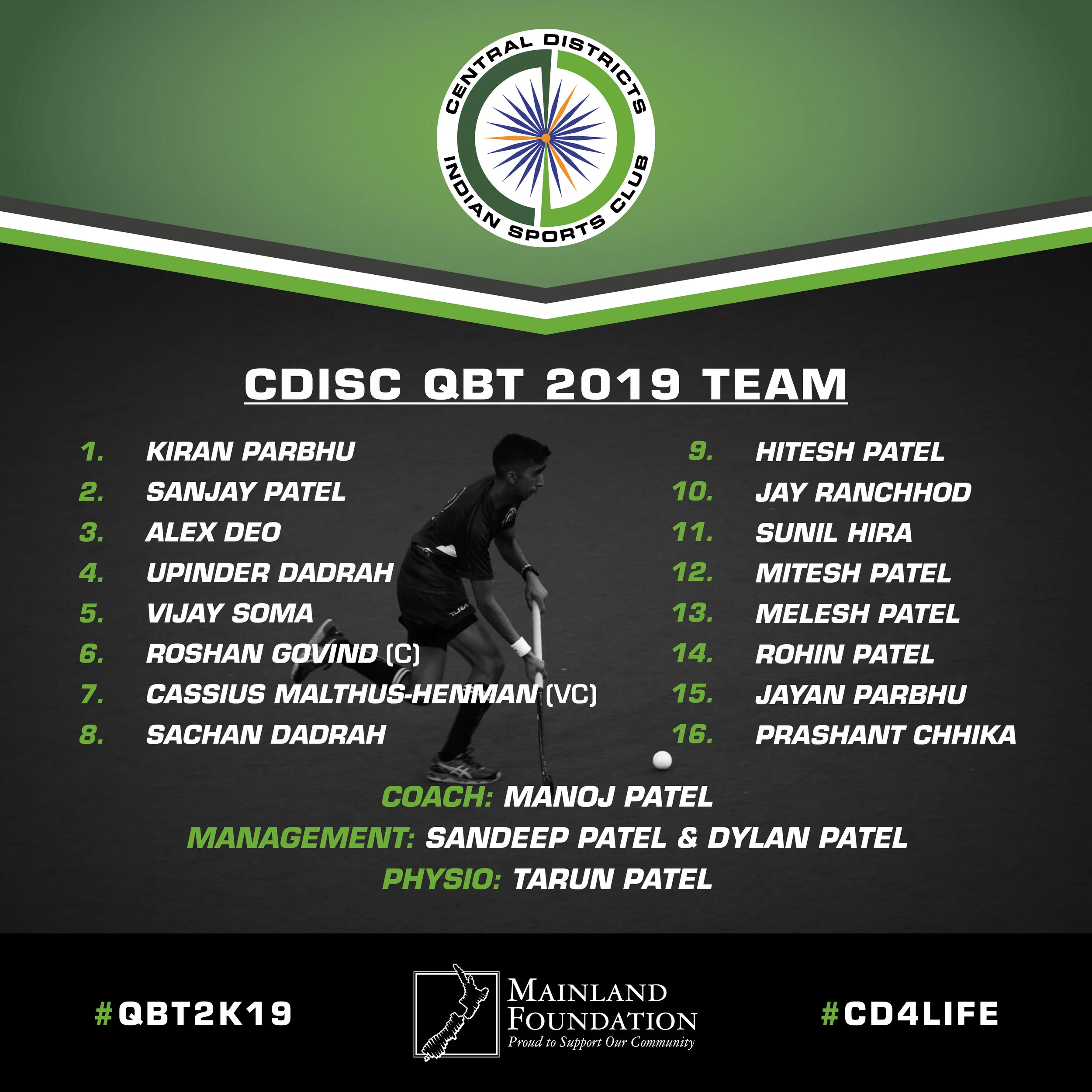 CDISC QBT TEAM 2019_SQ.jpg