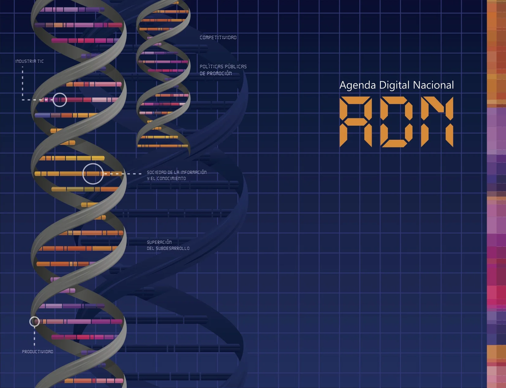 ....Agenda Digital Nacional.. National Digital Agenda ....