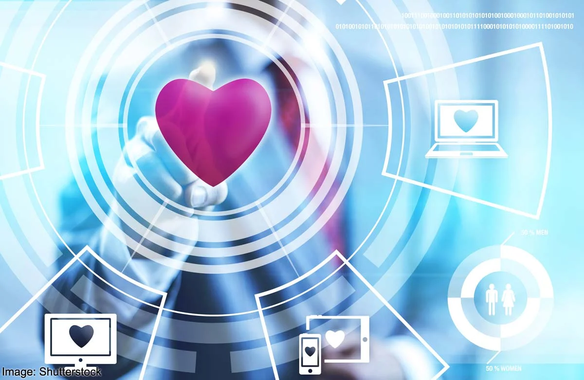 Infografía:  El Amor en los tiempos de las TELECOM (II)
