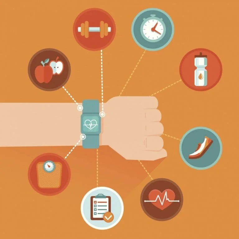 Wearables para un Sistema de Salud  Inclusivo y Universal en México