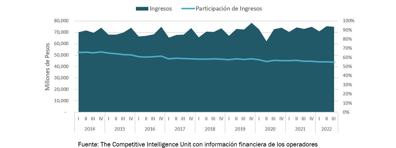 %nombre de archivo%