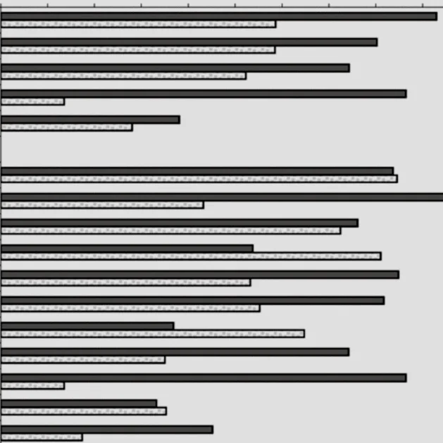 bjos_156_f2.jpg