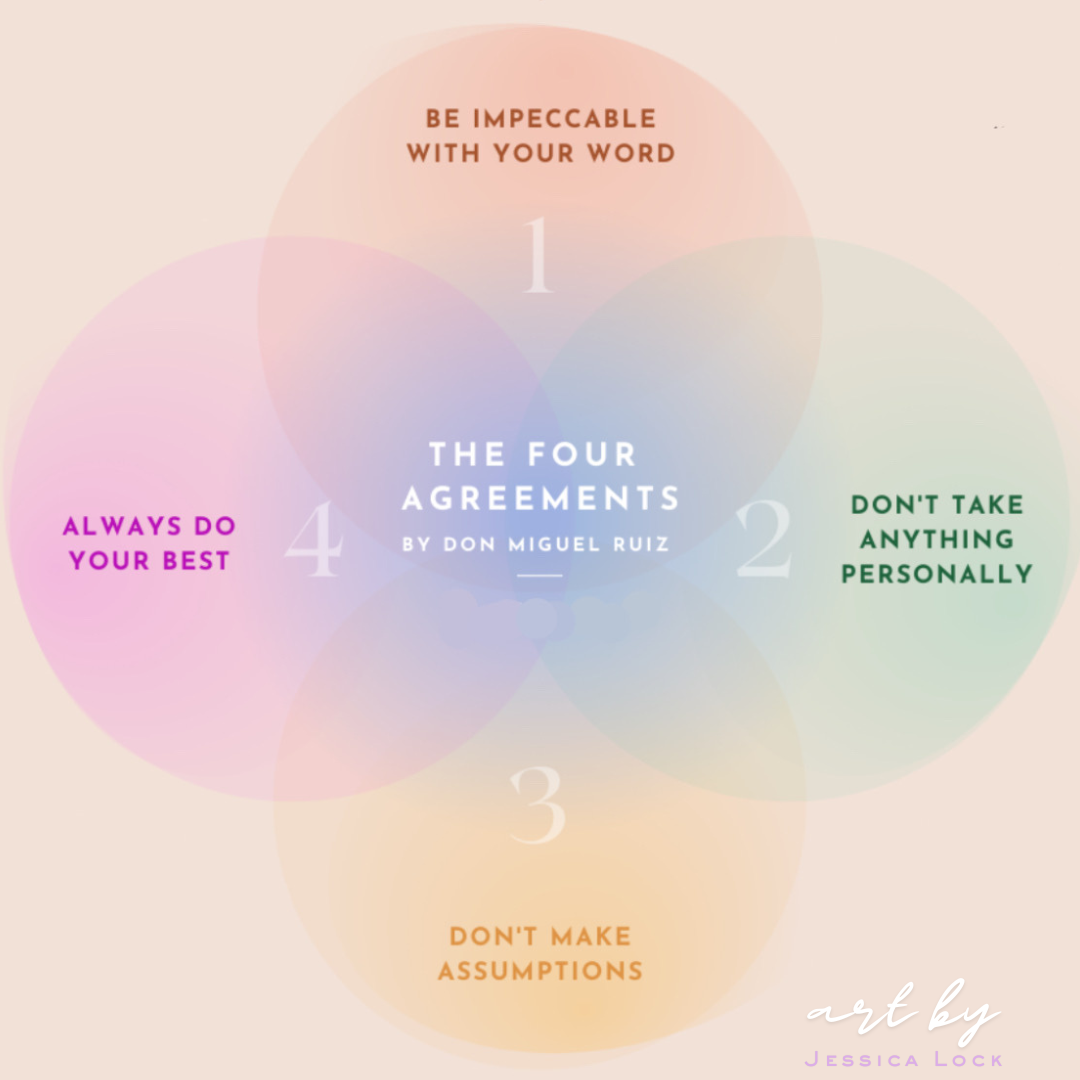4 Agreements Art.png