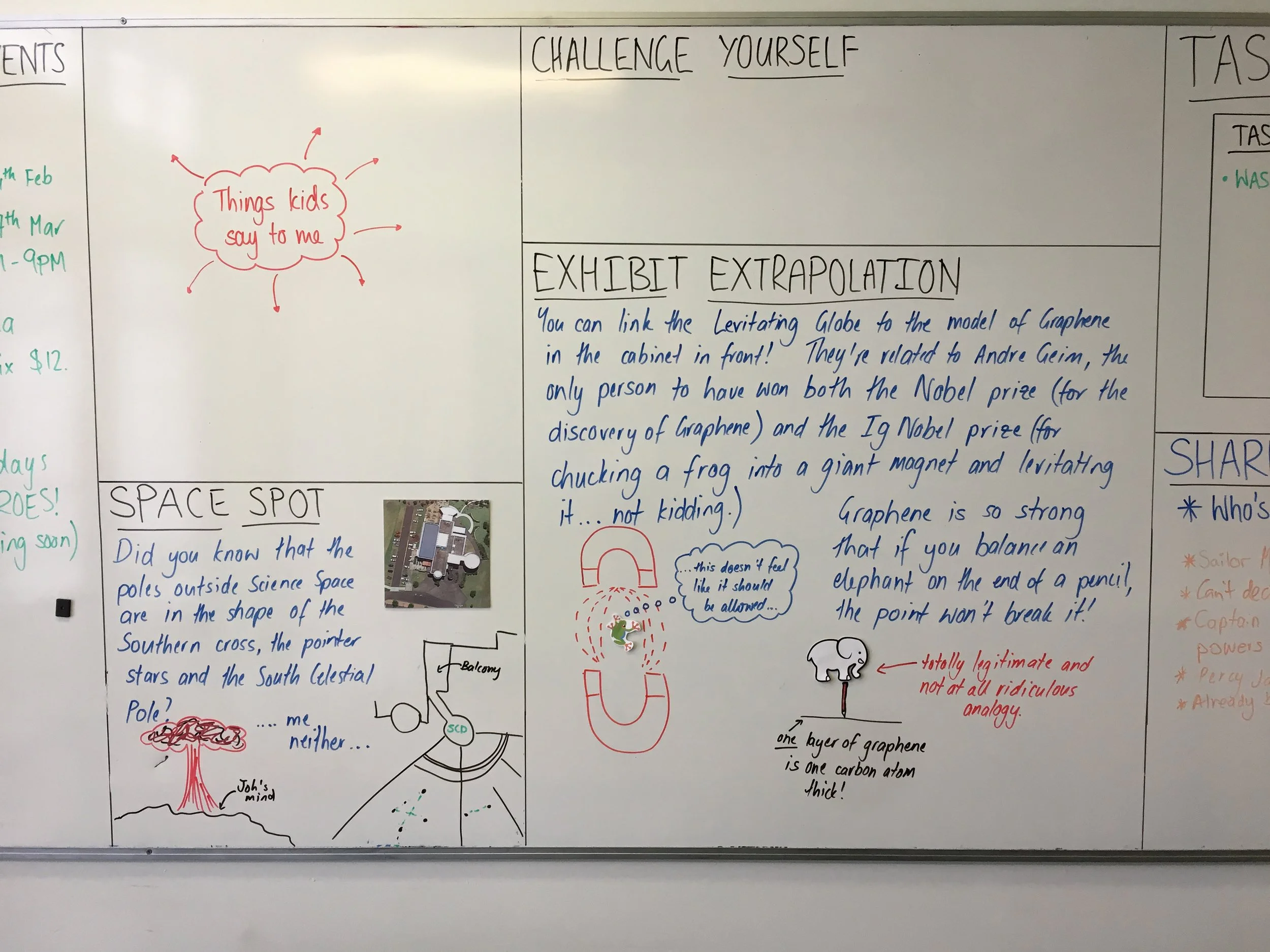 Facts from the Whiteboard