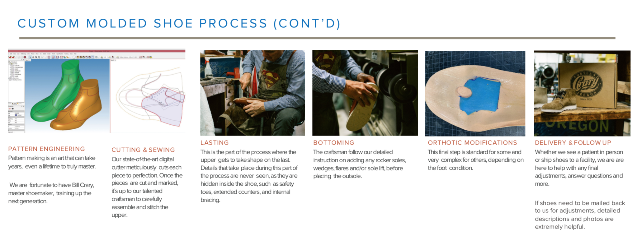 process2.png