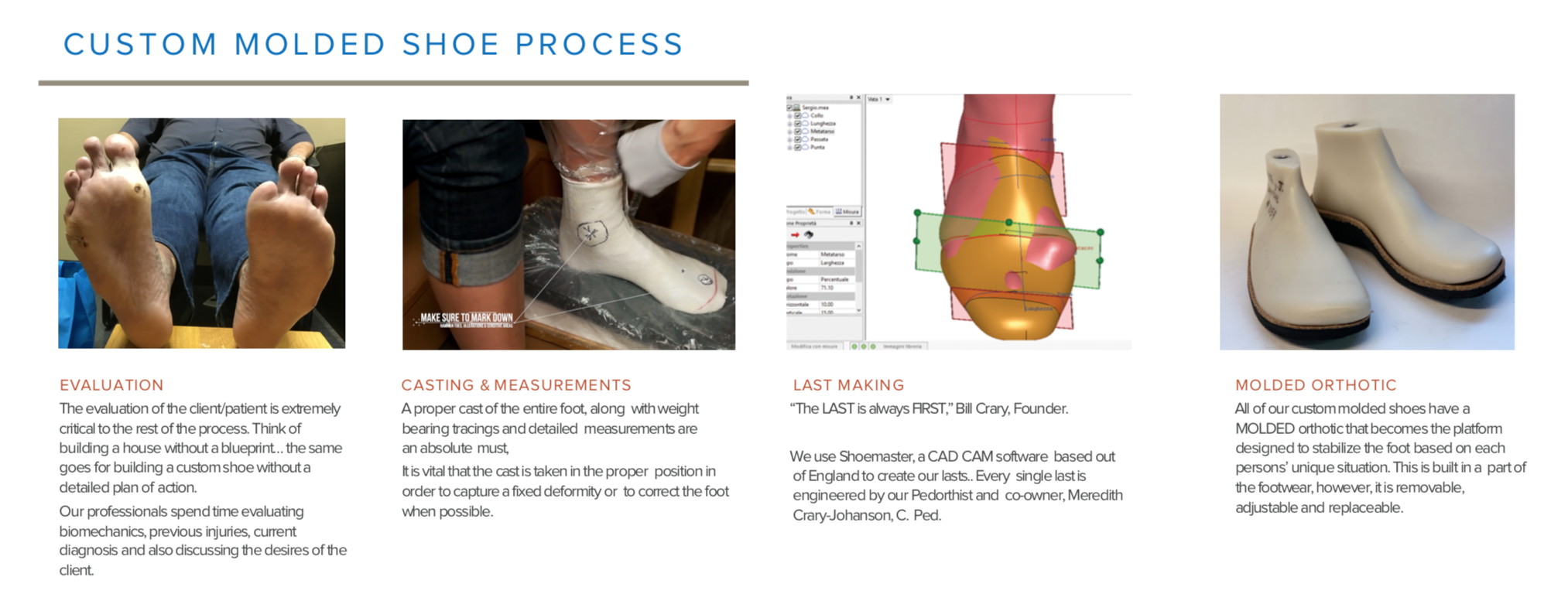 process1.png