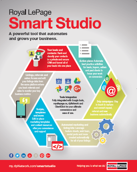 Smart Studio_sell sheet.PNG