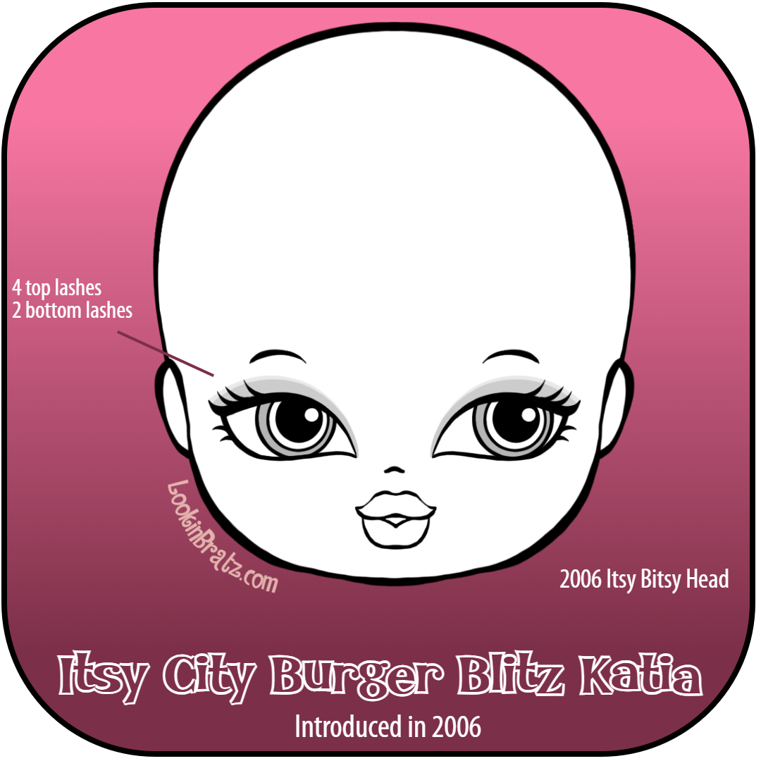 Itsy City Burger Blitz Katia (2006)