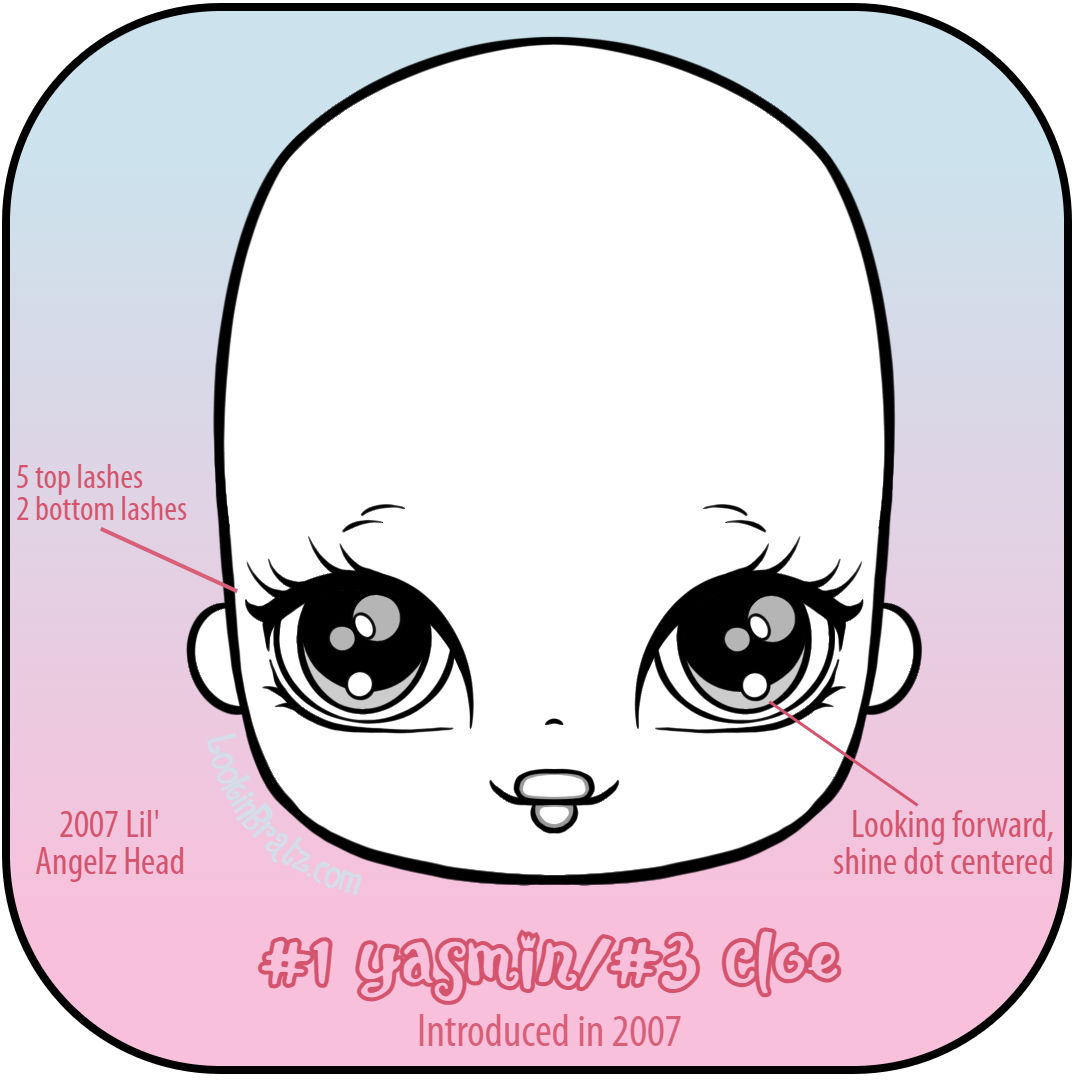 Bratz Lil' Angelz Screening Guide | Screening Guides — LookinBratz