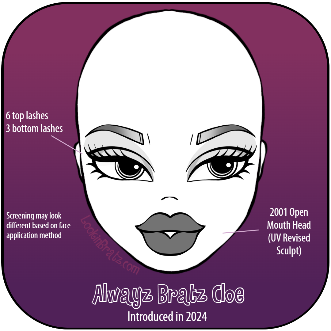 Alwayz Bratz Cloe (2024)