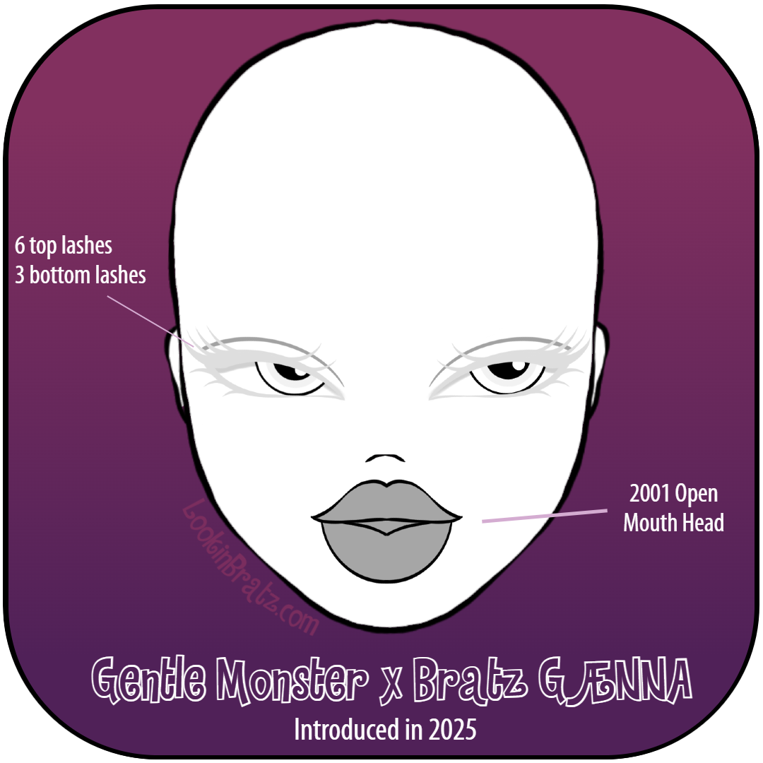 Gentle Monster x Bratz GÆNNA (2025)
