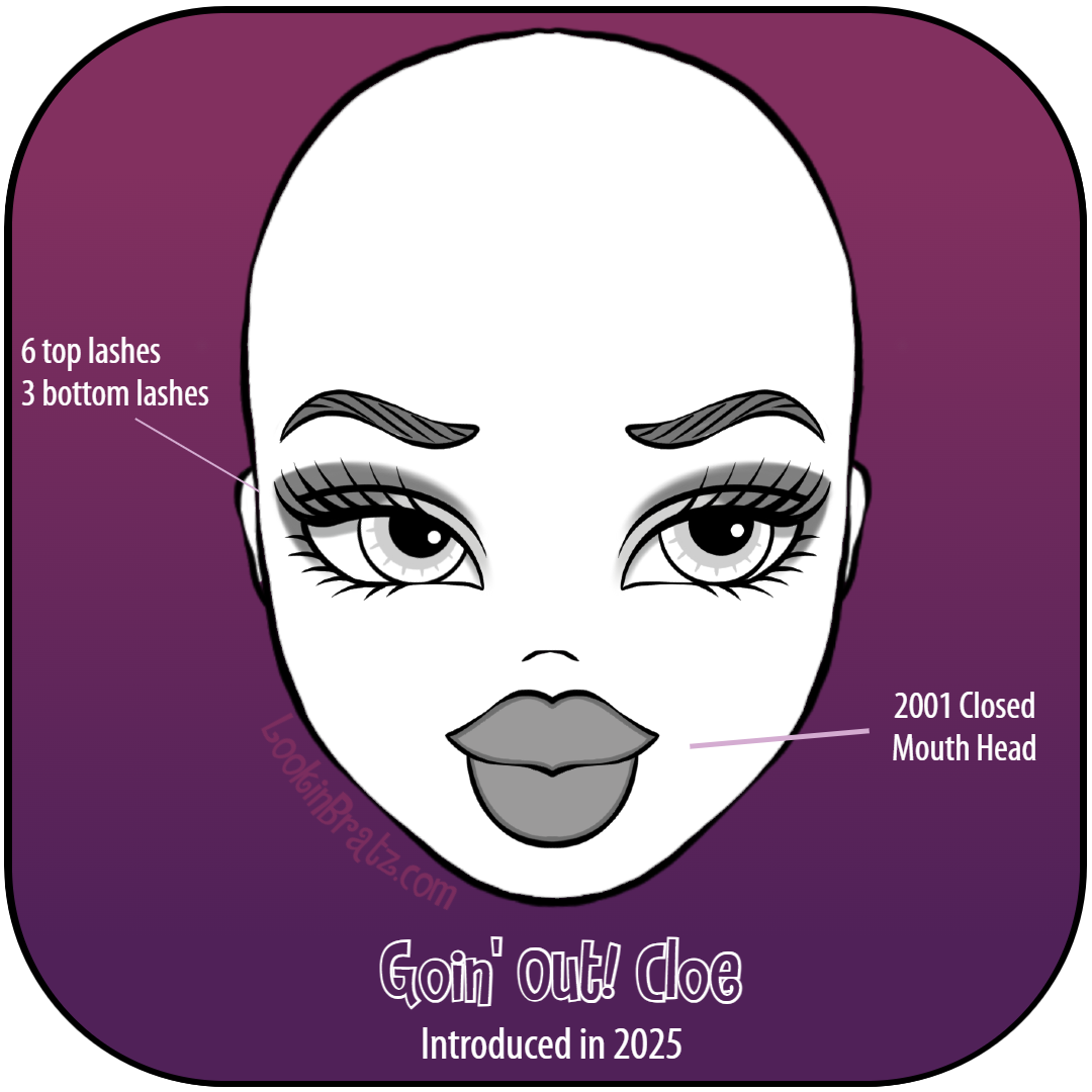Goin' Out! Cloe (2025)