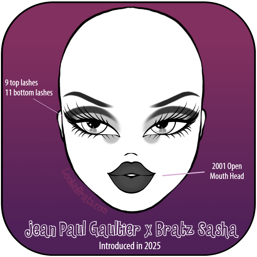 Jean Paul Gaultier x Bratz Sasha (2025)