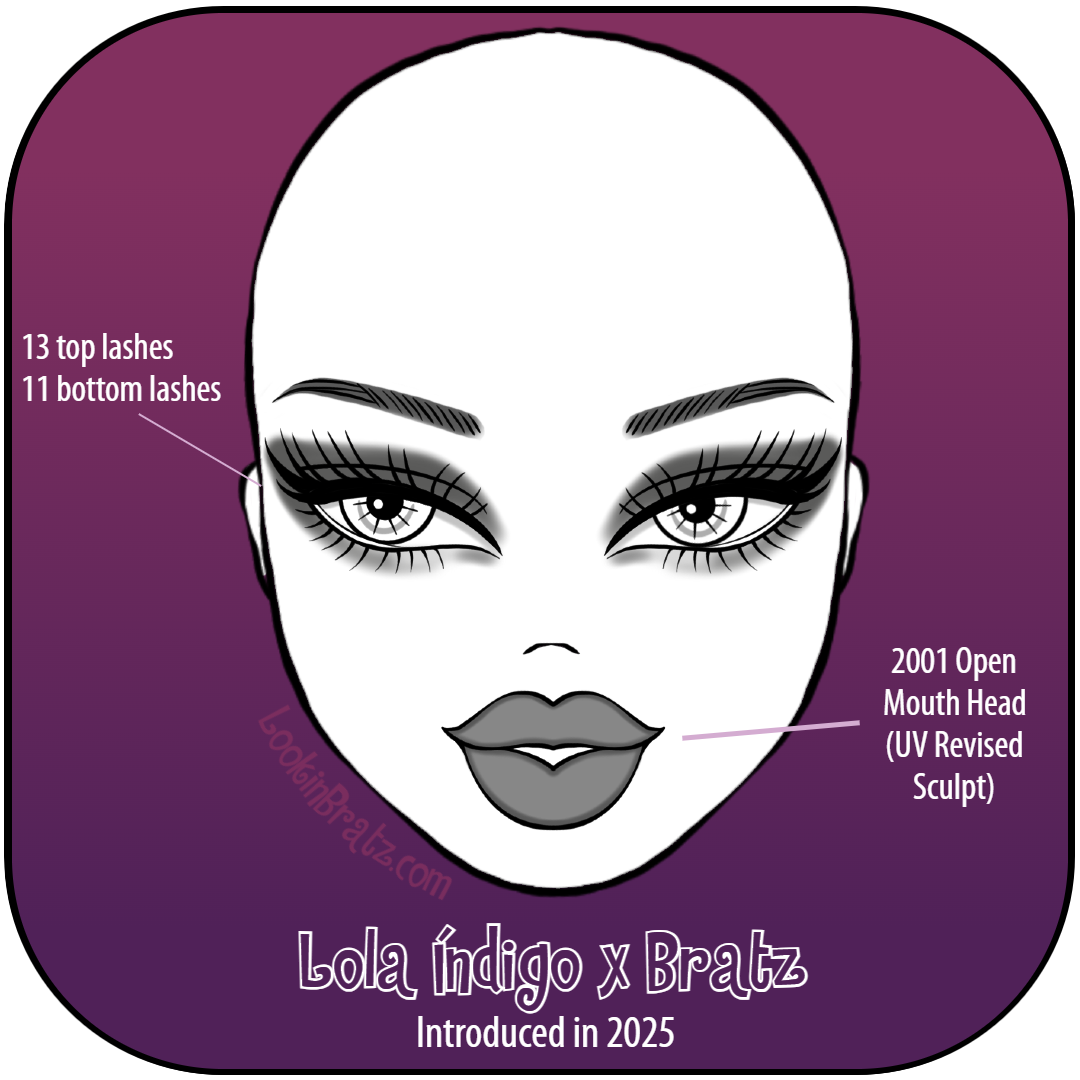 Lola Índigo x Bratz (2025)