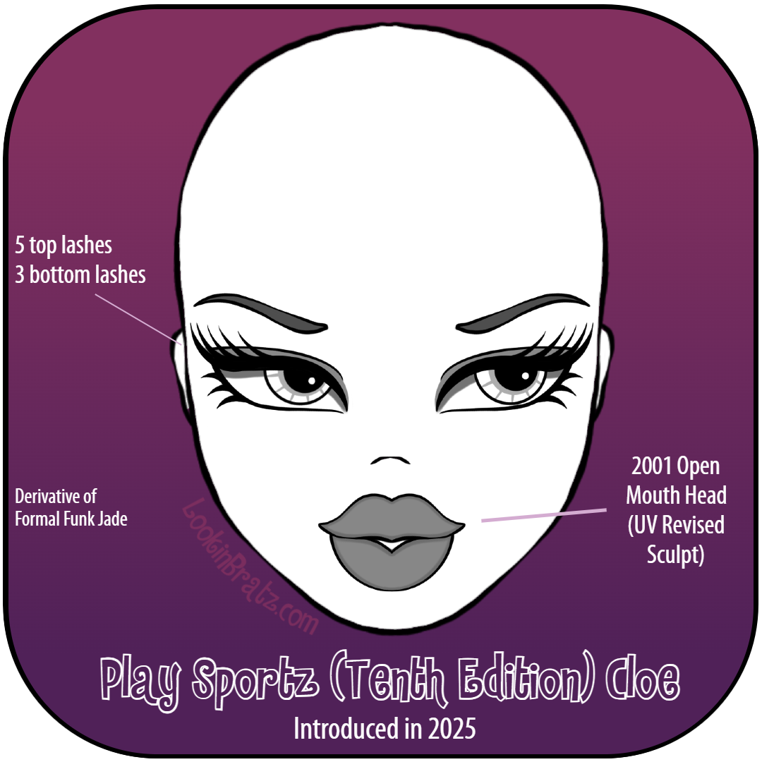 Play Sportz (Tenth Edition) Cloe (2025)