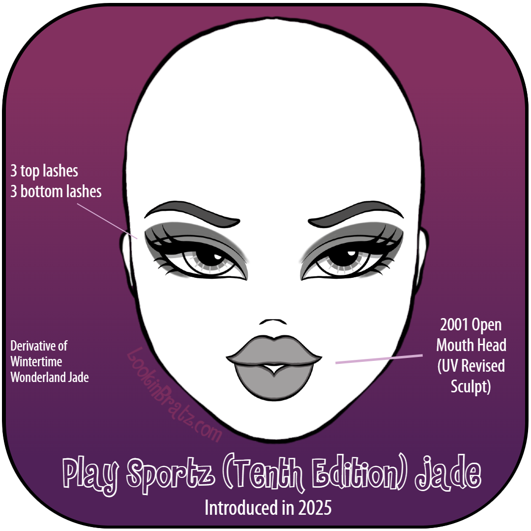 Play Sportz (Tenth Edition) Jade (2025)