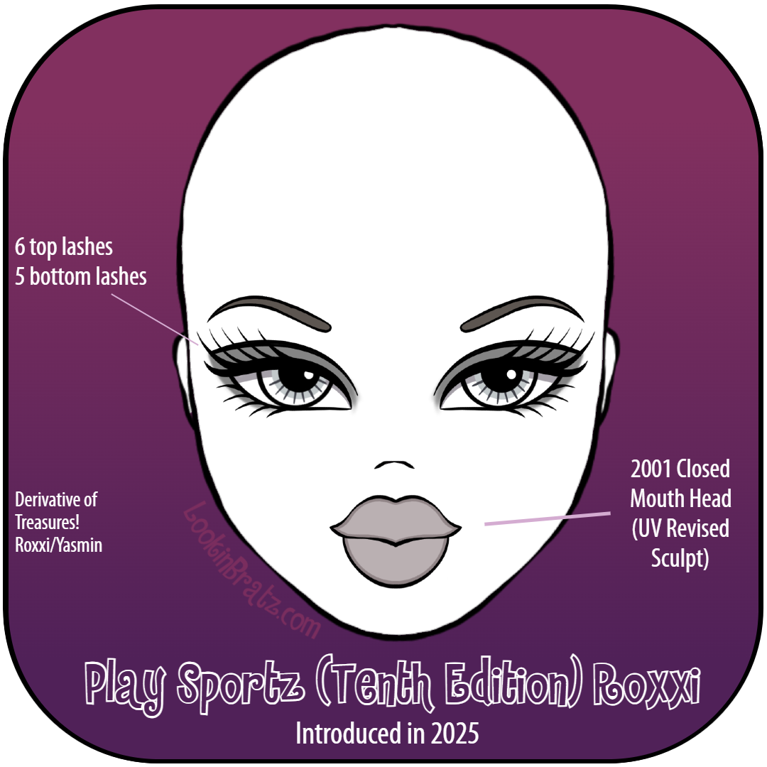 Play Sportz (Tenth Edition) Roxxi (2025)