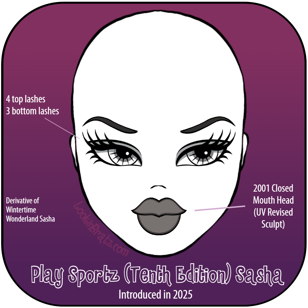 Play Sportz (Tenth Edition) Sasha (2025)