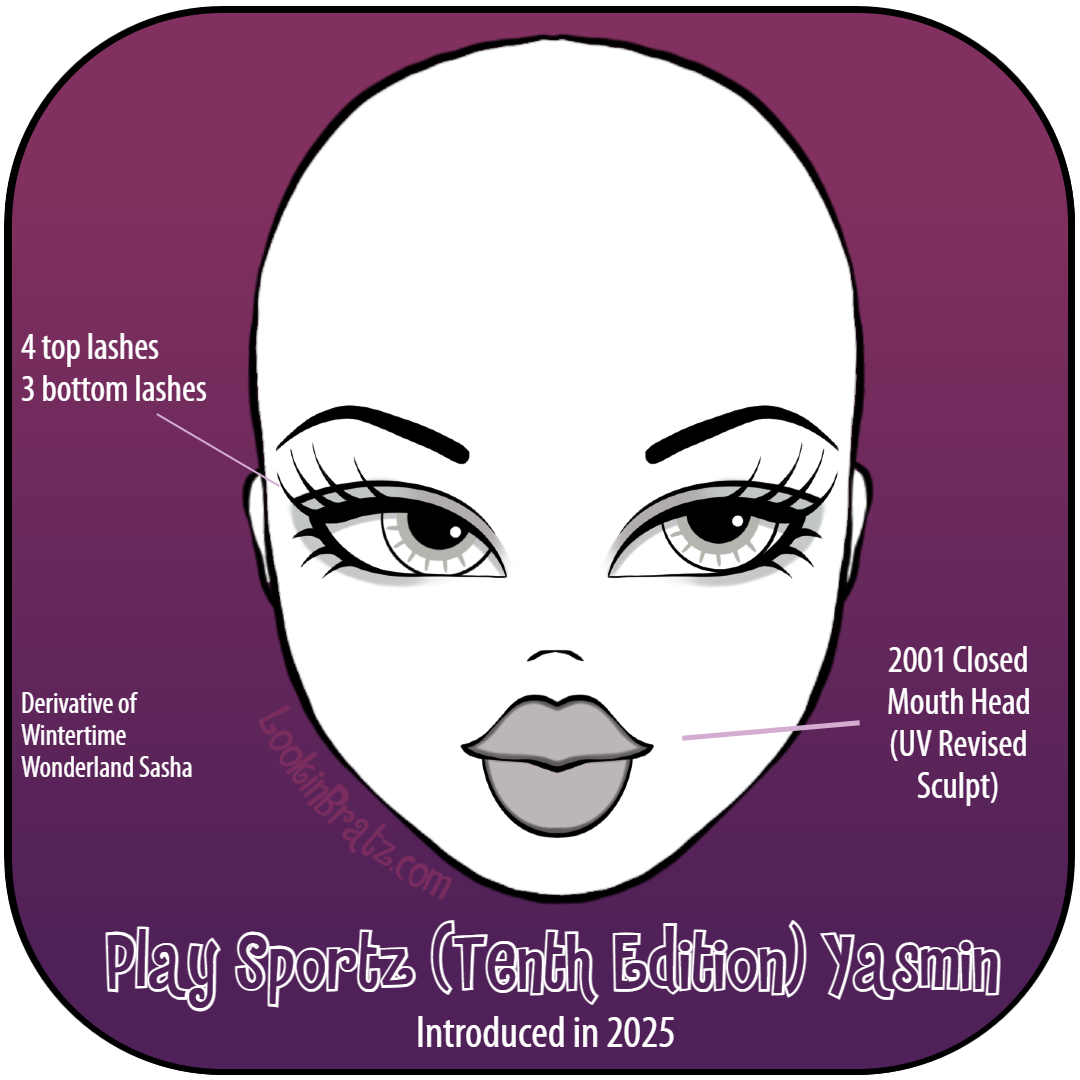 Play Sportz (Tenth Edition) Yasmin (2025)