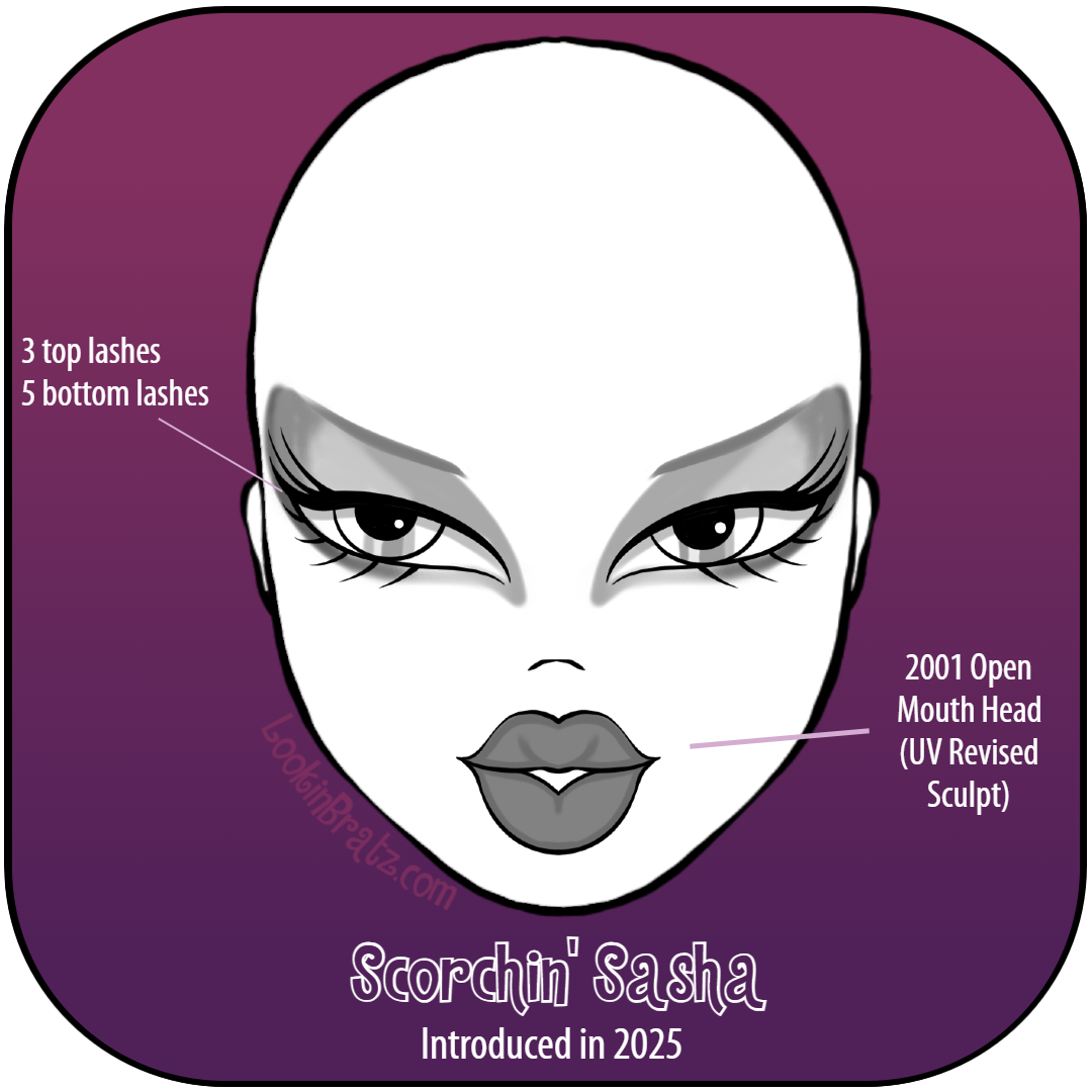 Scorchin' Sasha (2025)