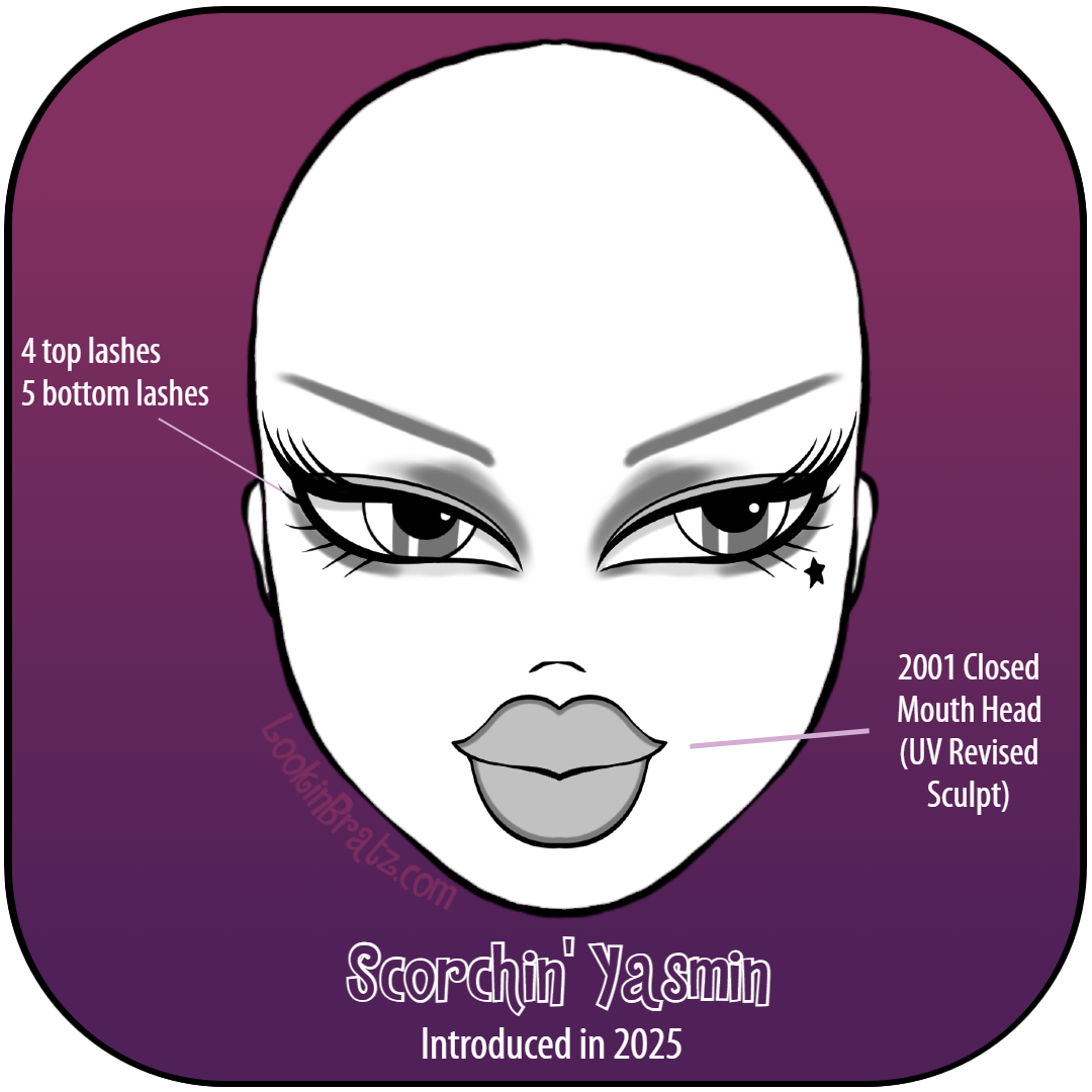 Scorchin' Yasmin (2025)