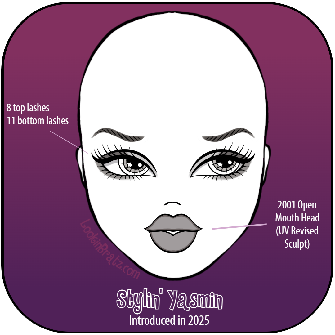 Stylin' Yasmin (2025)