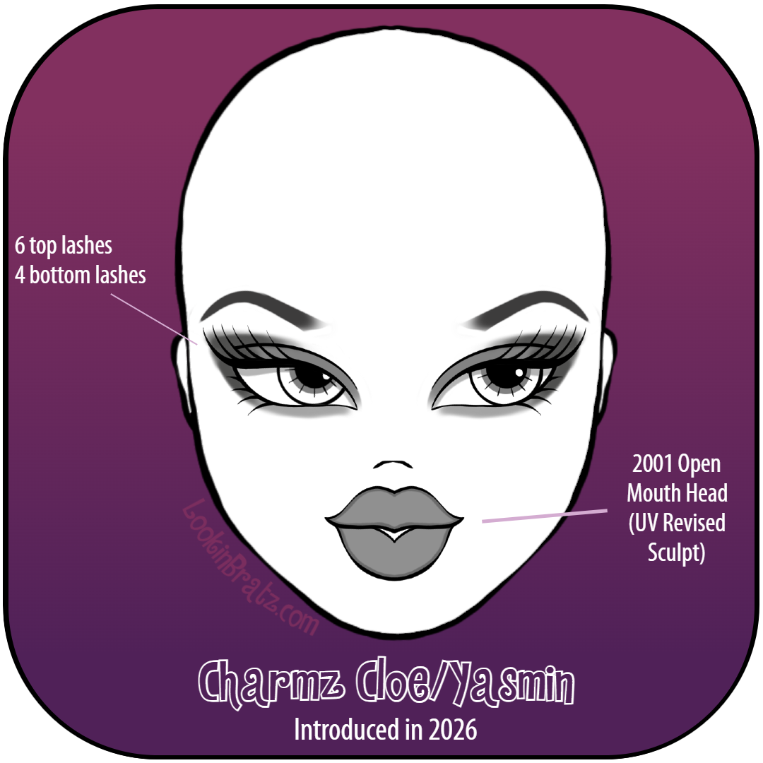 Charmz Cloe/Yasmin (2026)