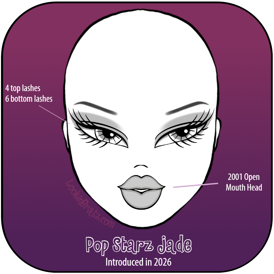 Pop Starz Jade (2026)