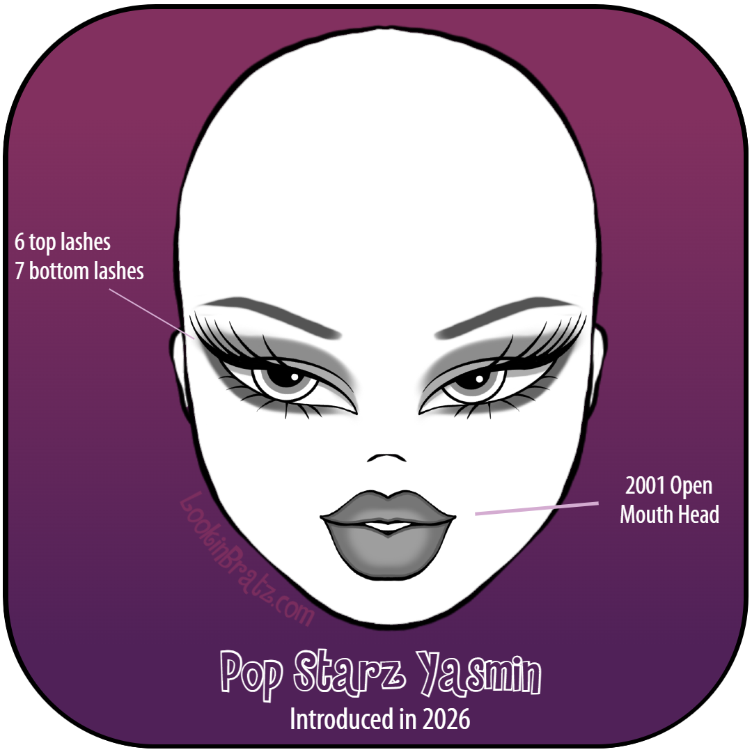 Pop Starz Yasmin (2026)