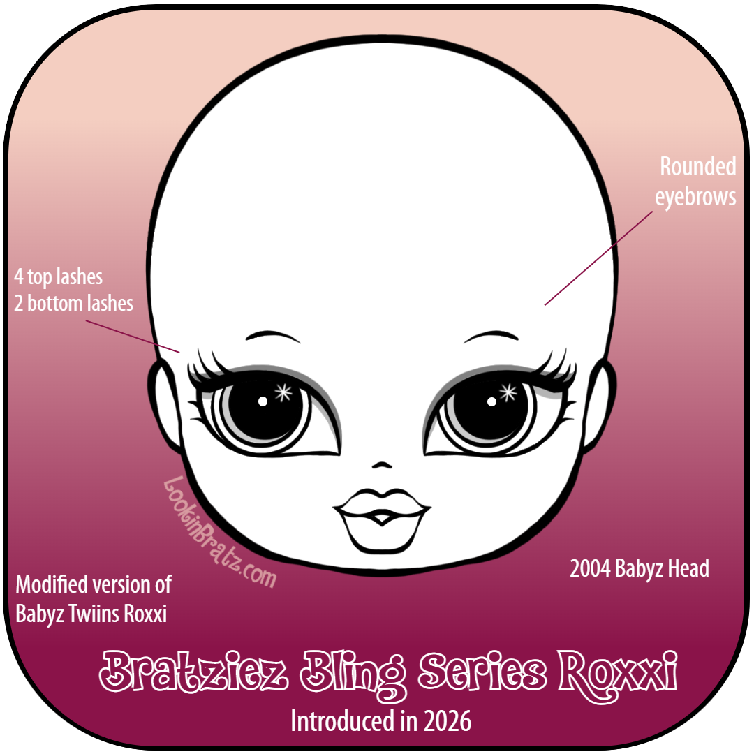 Bratziez Bling Series Roxxi (2026)