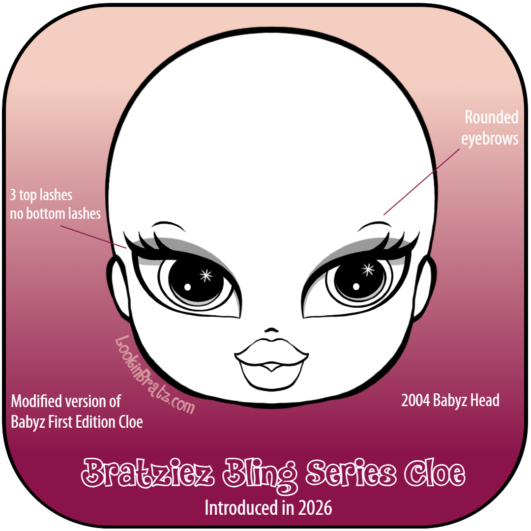 Bratziez Bling Series Cloe (2026)