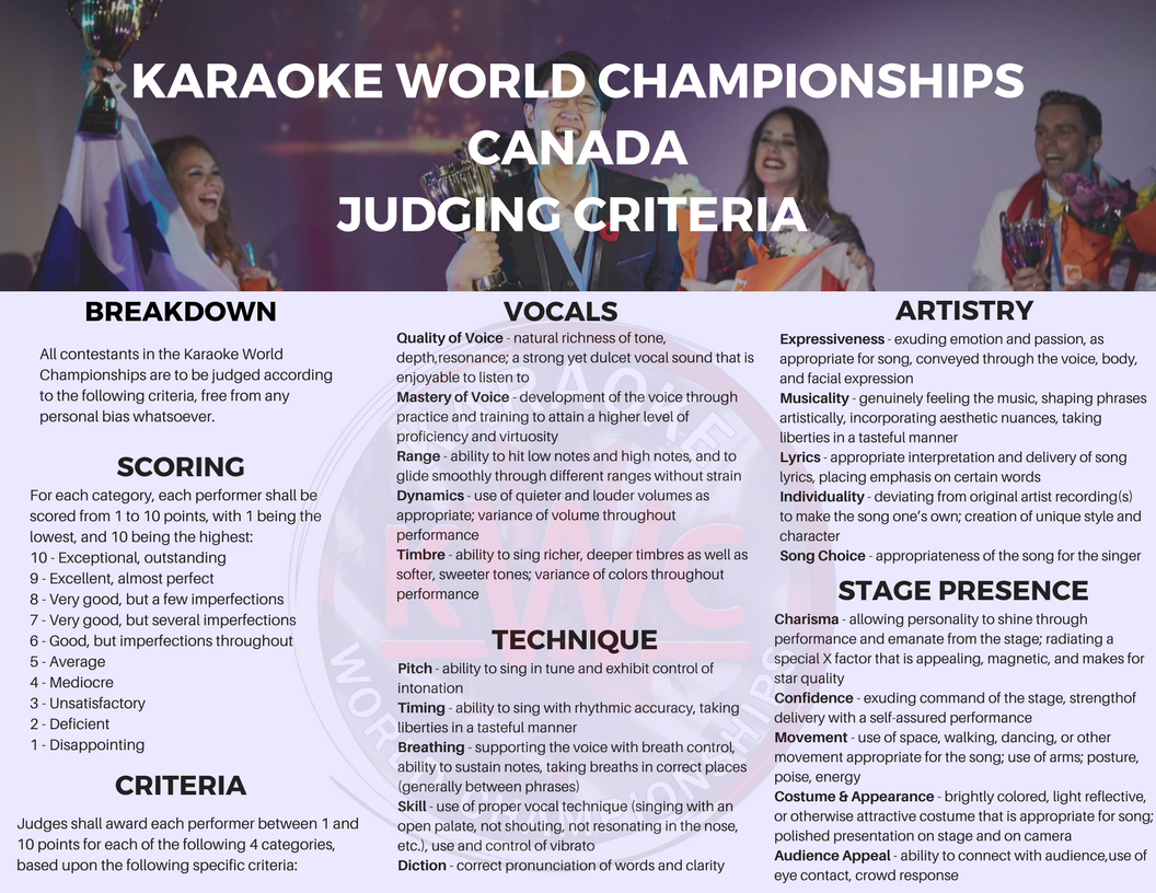 Judging Criteria.png