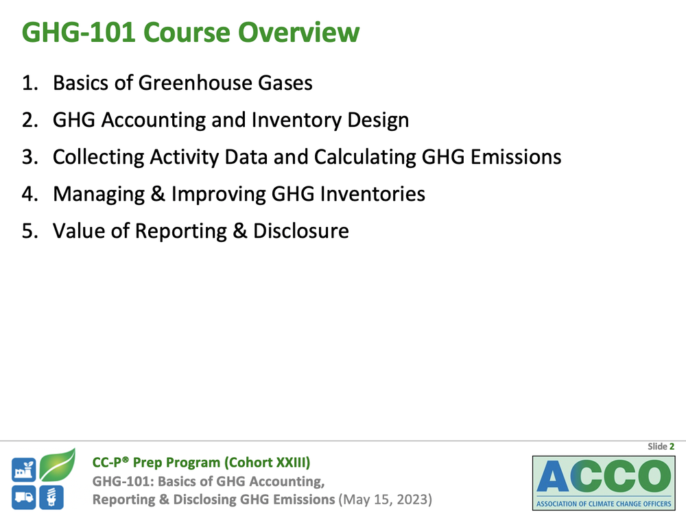 GHG accounting - corporate greenhouse gas footprinting