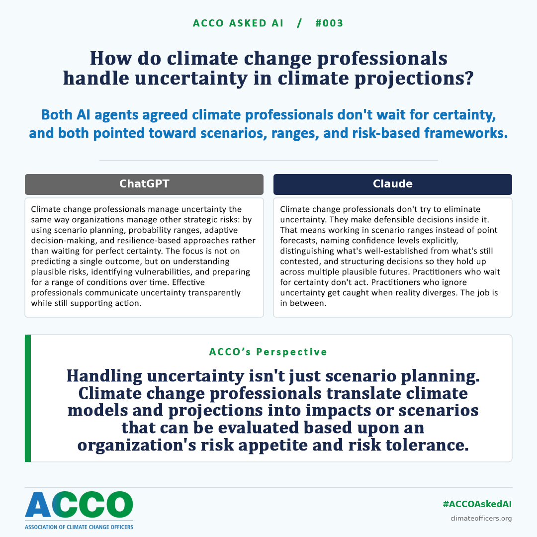 How do climate change professionals handle uncertainty in climate projections?