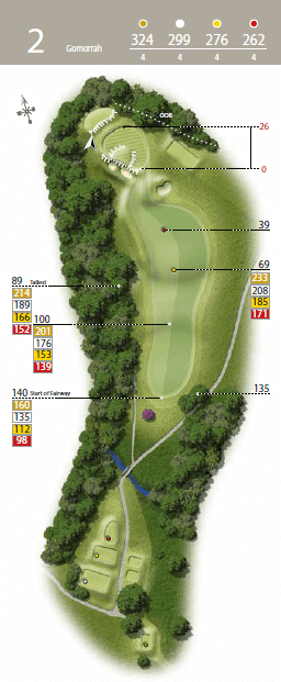 Gomorrah - Hole 2 The Waterfall Golf Course.png