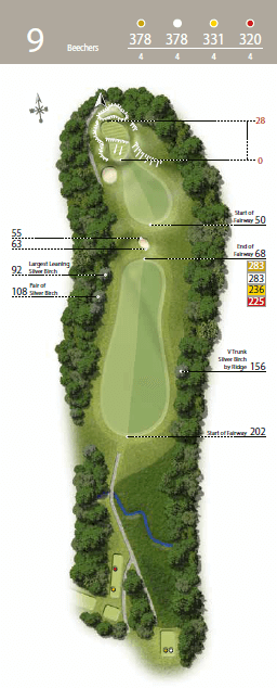 Beechers - Hole 9 - The Waterfall Golf Course.png