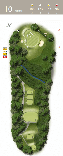 Waterfall - Hole 10 - The Waterfall Golf Course.png