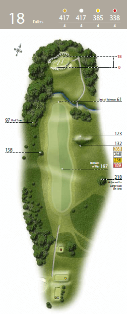 Fullers - Hole 18 - The Waterfall Golf Course.png